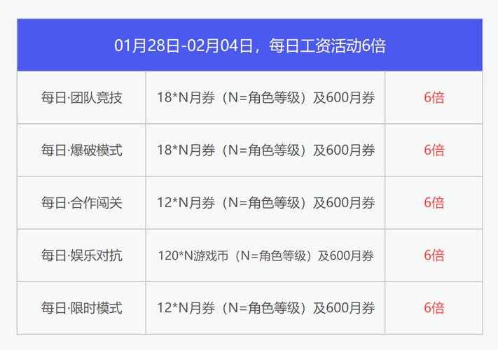 2025年无氪手游生存指南 这些零付费游戏正在领跑市场