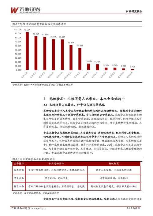2025年无端网游宠物系统深度解析 这些差异让你秒懂怎么选