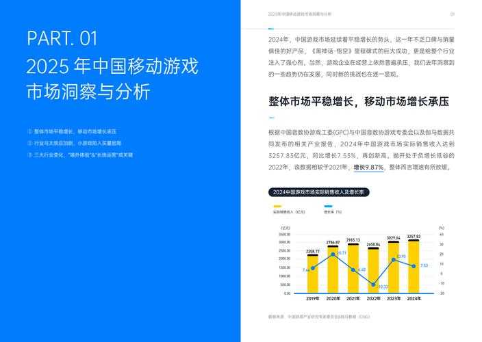 2025年无端网游流畅度终极优化指南