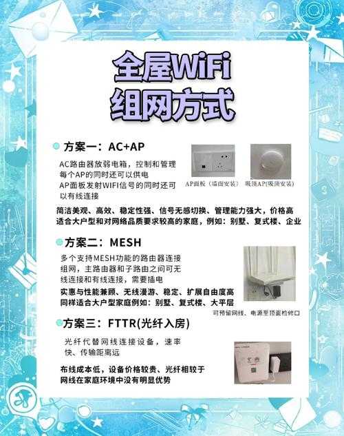 2025年无线生活新体验 WiFi大师功能全解析