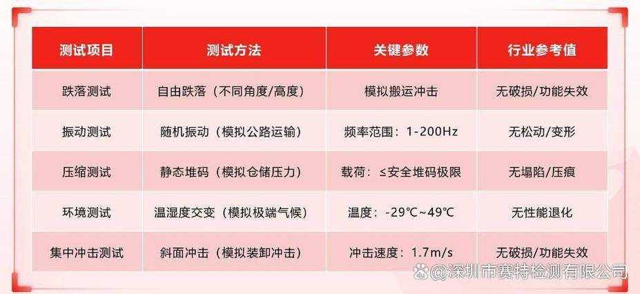 2025年无网游戏机电池续航全解析 从硬件到场景的深度测评