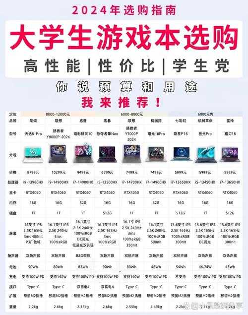 2025年无网络游戏下载全攻略 实测7种方法对比