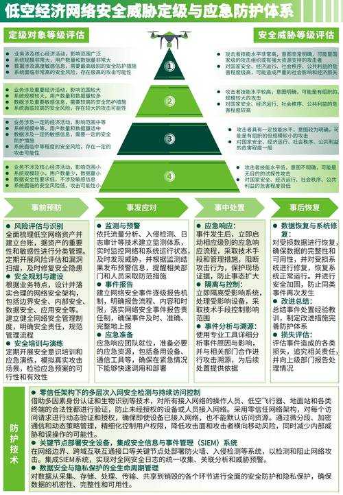 2025年无网络生活的多元重构