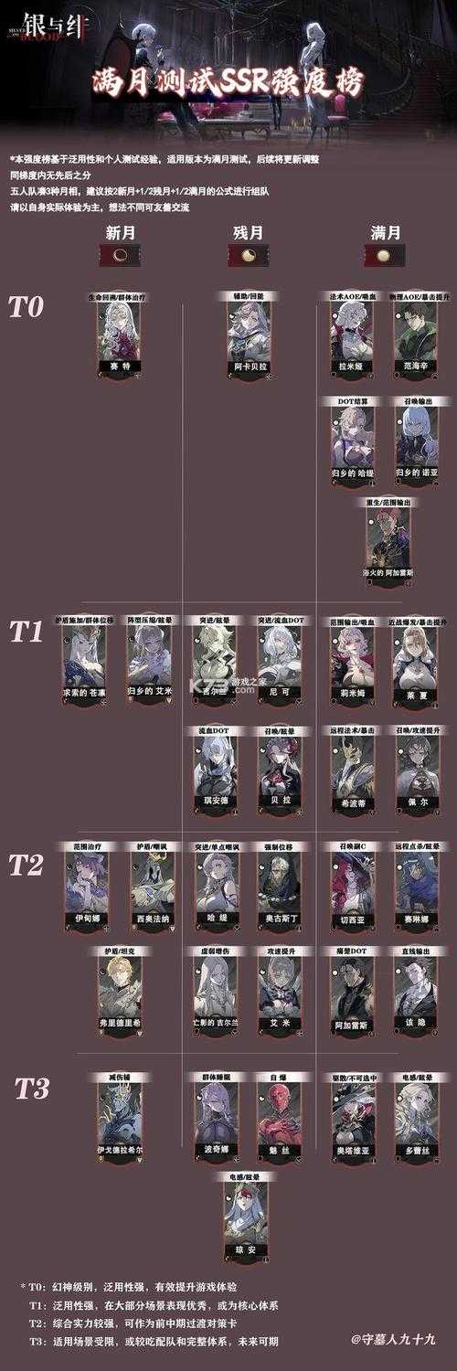 2025年无网络聚会游戏全攻略 附权威数据对比