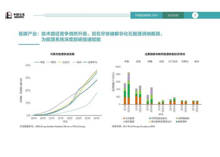 2025年无脑网游发展全景观察 六大趋势深度解析