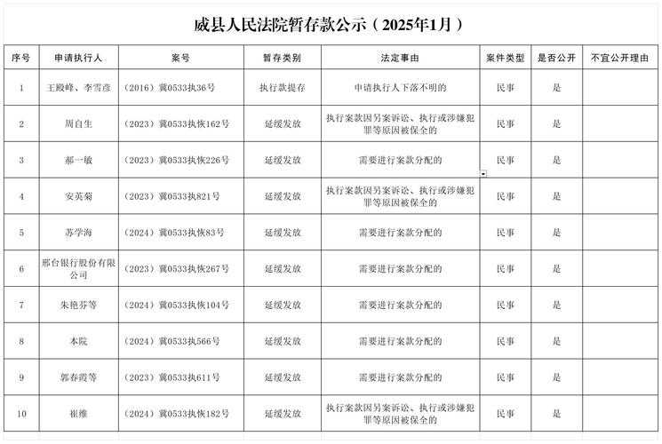 2025年无赦版本称号全解析 平民逆袭指南