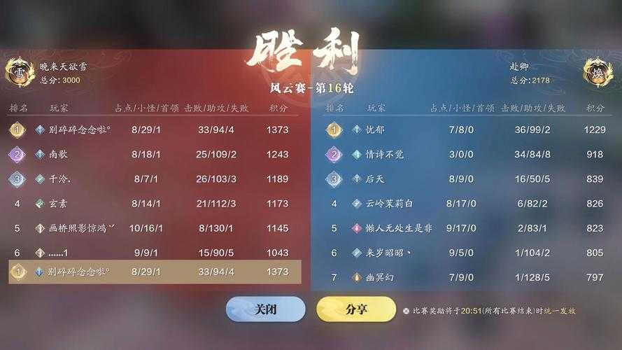 2025年无门派网游奇遇任务全攻略 附实战数据对比