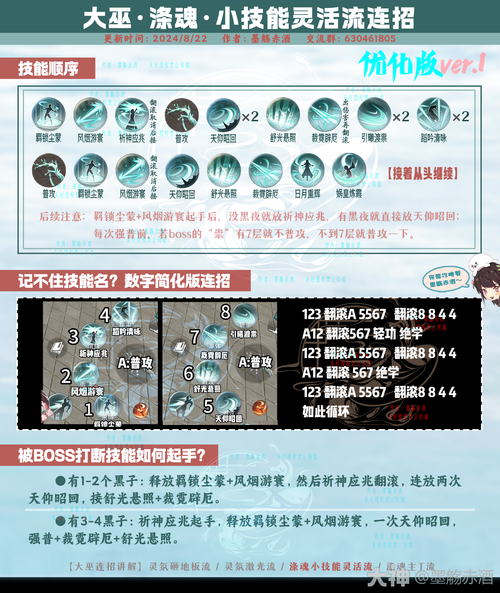 2025年无门派网游技能搭配全攻略 从入门到进阶的实战指南