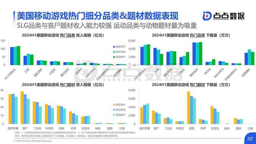 2025年无限战斗游戏体验报告 从视觉盛宴到深度玩法