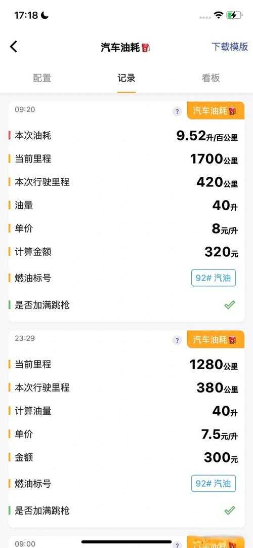 2025年日产GT车主真实油耗账单与用车指南