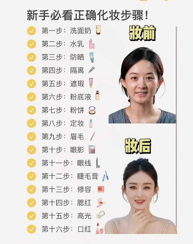 2025年日常妆容全攻略 自然持妆的7个关键步骤
