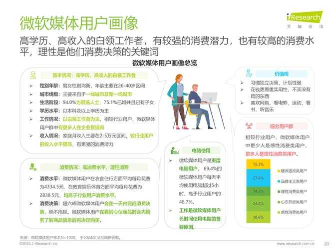 2025年日式PC网游社交生态观察 四款现象级作品深度解析