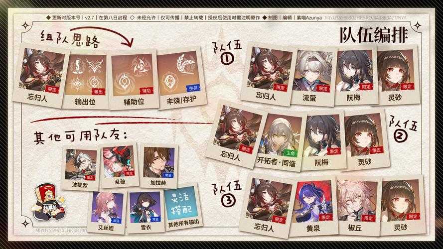2025年日式RPG网游队伍搭配全攻略