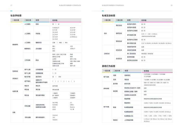 2025年日式免费网游生存指南 六款现象级作品实测报告
