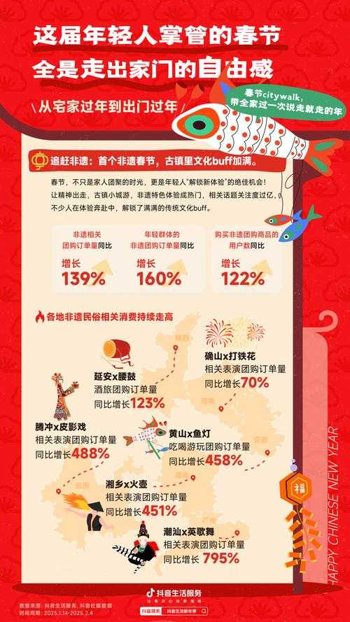 2025年日式网游女性形象设计观察报告