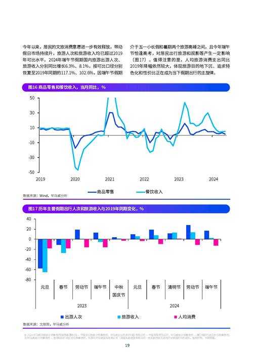 2025年日式网游女性玩家生态观察报告