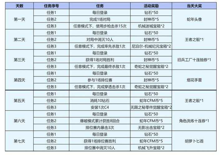 2025年日式网游女性角色推荐指南 附权威数据对比