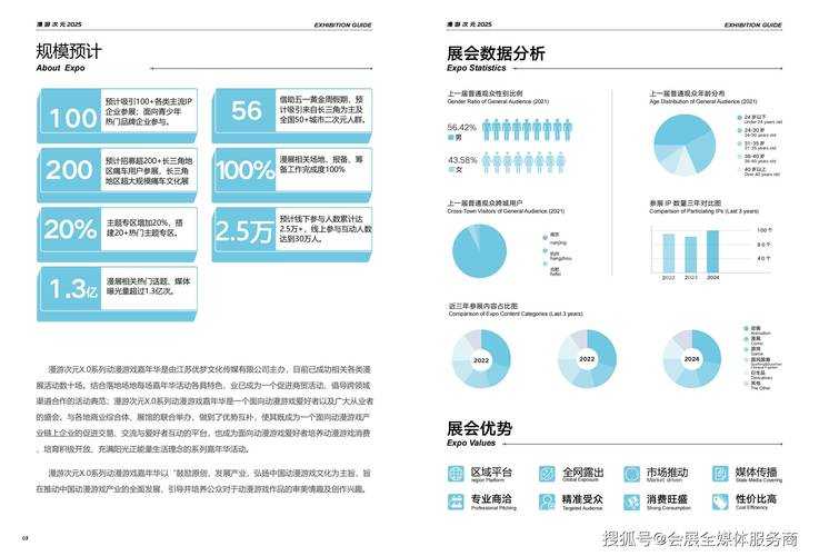 2025年日式网游女性设计师影响力全解析