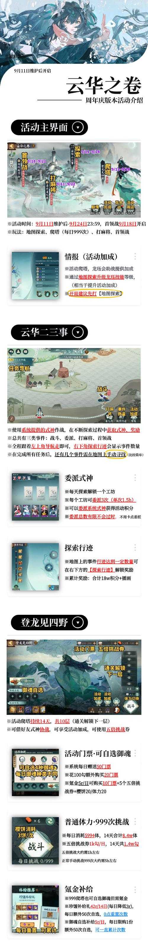 2025年日式网游玩家实战攻略 四类活动收益全解析