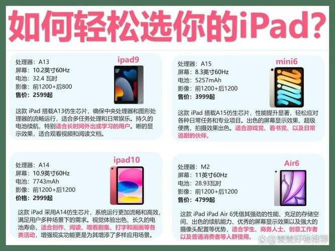 2025年日本iPad热门社交网游全解析 附权威数据对比