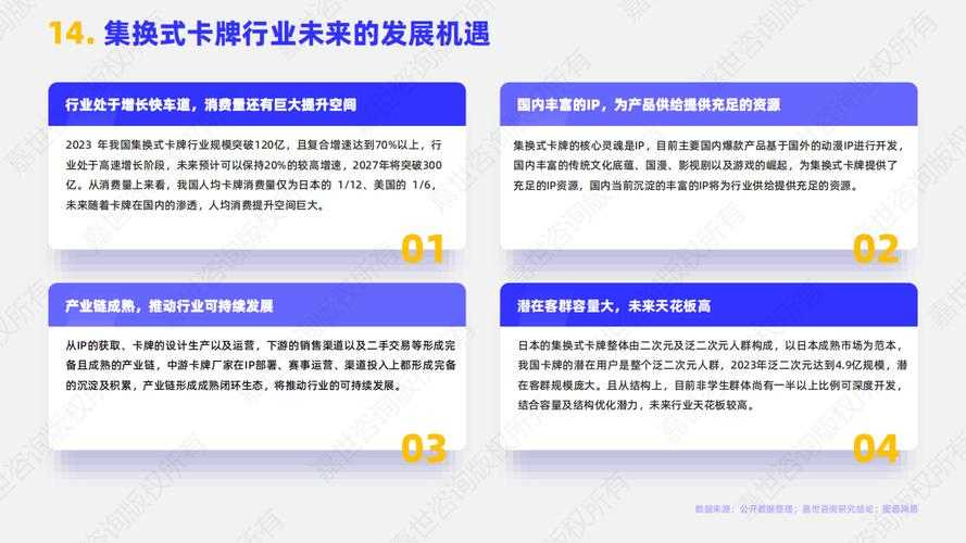 2025年日本卡牌网游交易系统深度解析 从市场架构到社区生态