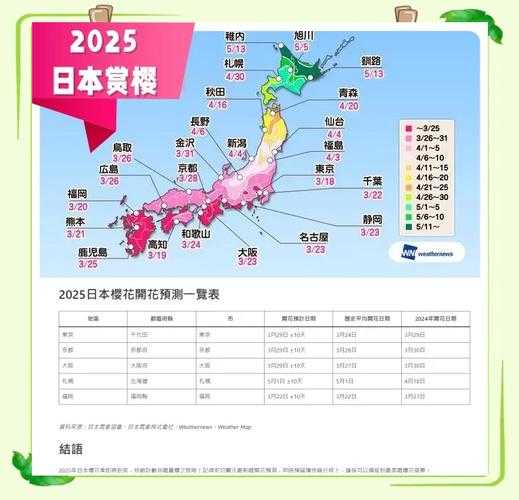 2025年日本手游Wiki生态全解析 实用指南与数据对比