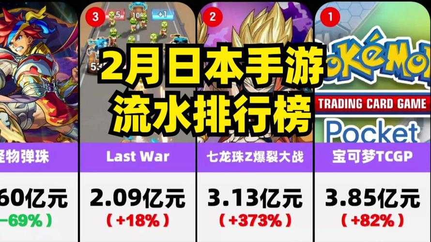 2025年日本手游iOS流水深度观察 数据背后的真实图景