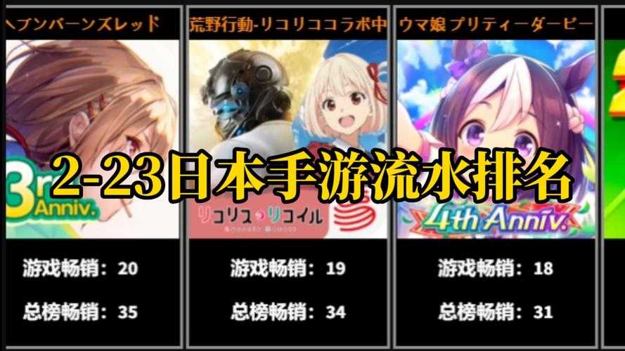 2025年日本手游市场全景观察 从二次元到生存游戏的多元生态