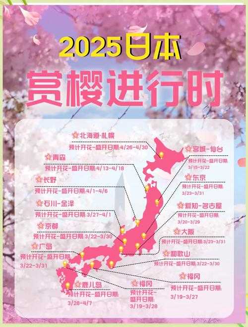 2025年日本手游本地化全攻略 从下载到开局的完整指南