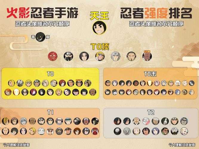 2025年日本手游红黑榜 这10款游戏为何能霸榜