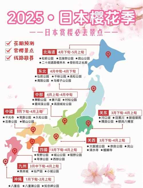 2025年日本新干线自由行全攻略