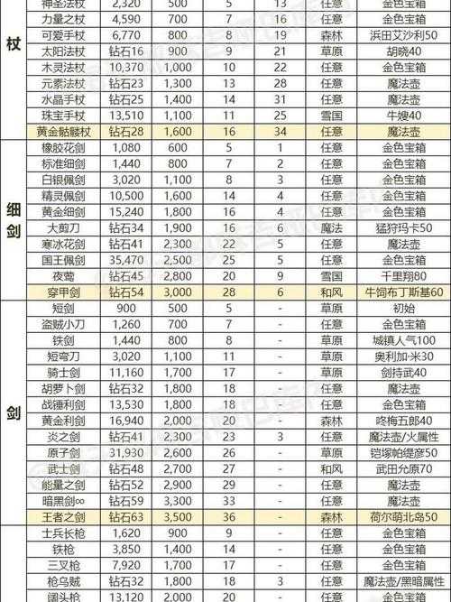 2025年日本新网游全攻略 12款必玩作品深度解析