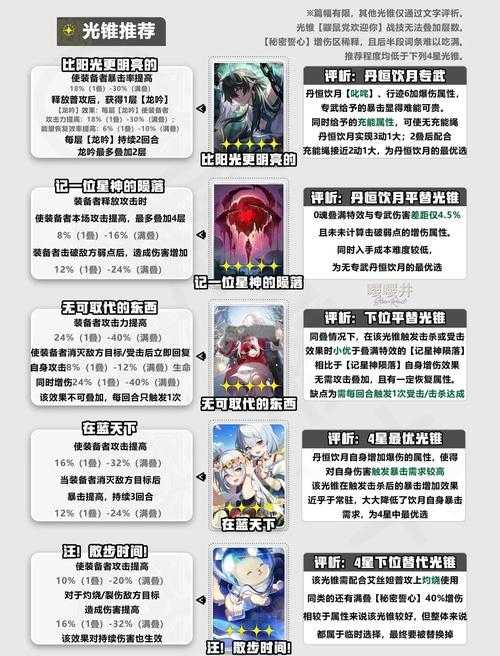 2025年日本现象级网游全解析 从零氪到月卡党必看指南