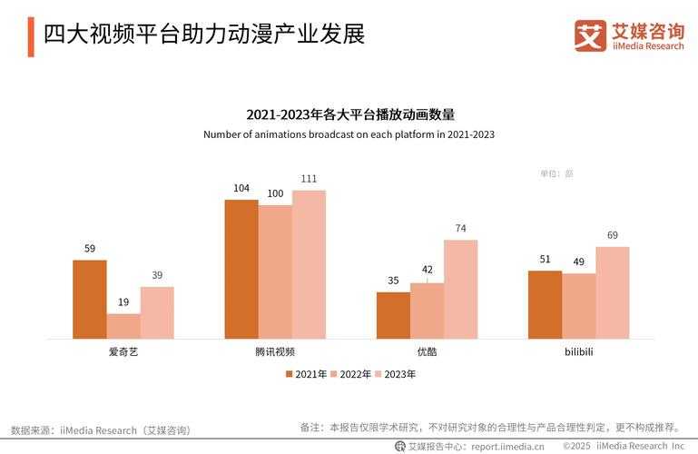2025年日本网游全球化困境深度解析 数据对比与行业观察