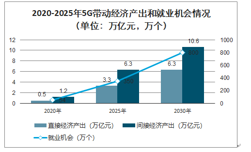 2025年日本网游副本设计深度解析 六大核心优势与数据对比