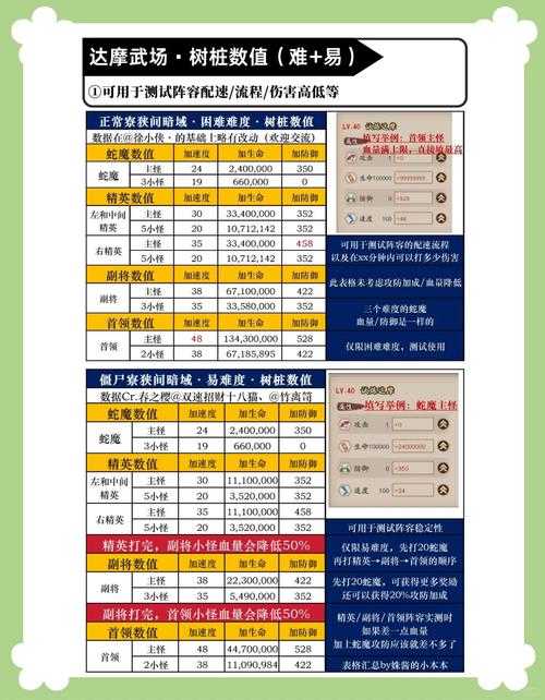 2025年日本网游副本设计深度解析 六大核心要素与行业数据对