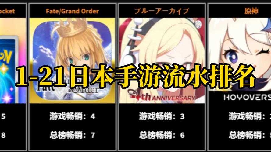 2025年日本网游发展现状解析 为何更新速度和质量领先全球