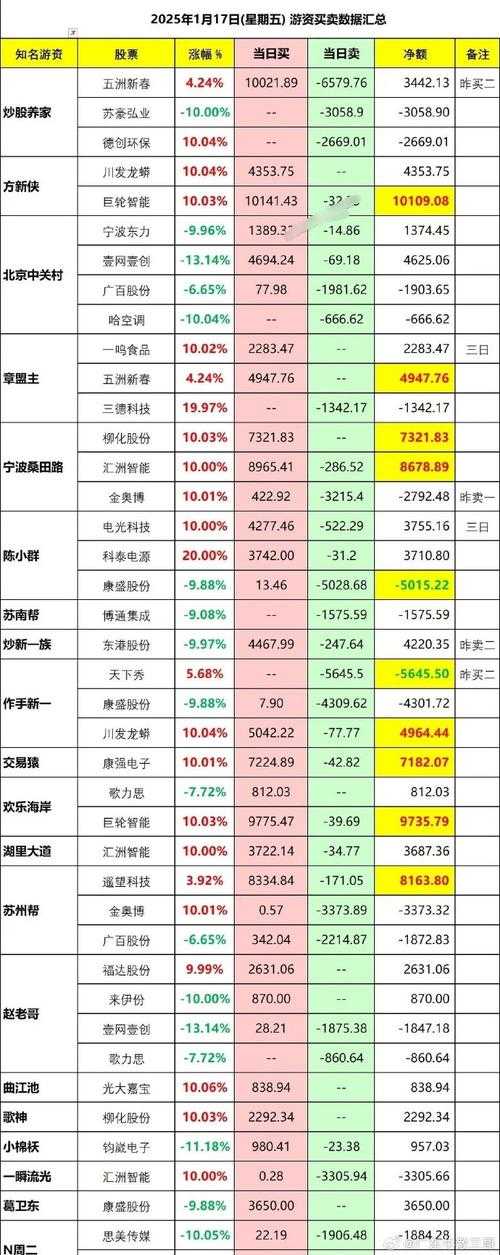 2025年日本网游金币与资源获取全攻略 附权威数据对比