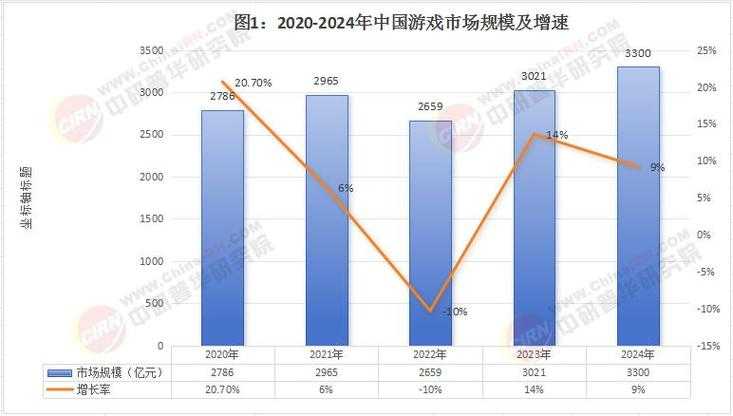 2025年日本网络游戏市场十大热门作品深度解析