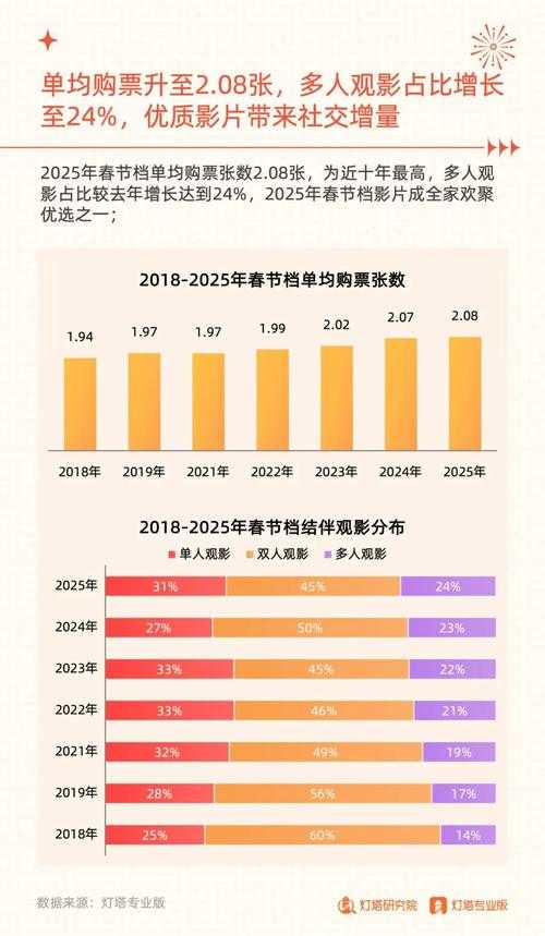 2025年日本话题官能电影全解析 附数据对比