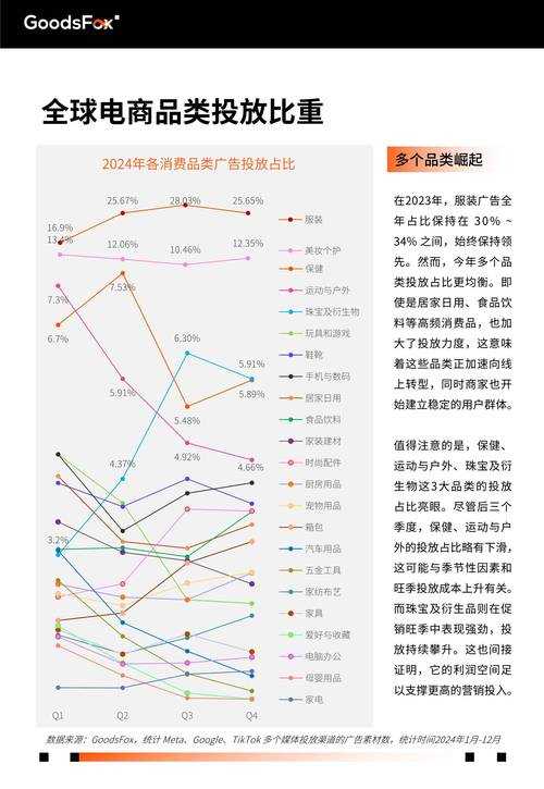 2025年日本跨境电商品种突围指南 30代职场妈妈最爱的三大