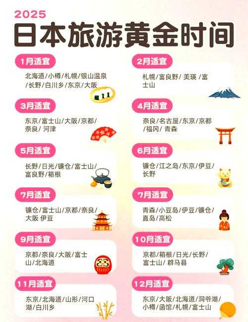 2025年日本近侍网游全体验指南