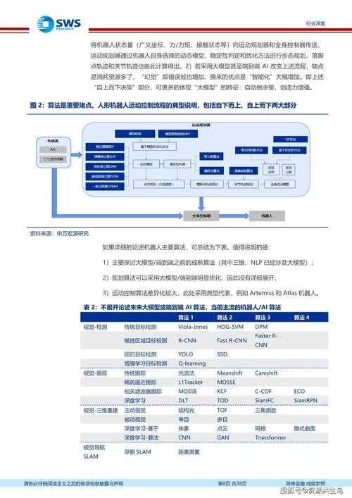 2025年日本高达网游多人对战模式深度体验报告