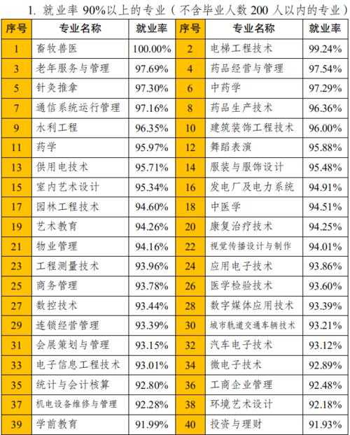 2025年日漫系网游战斗系统深度解析 附权威数据对比