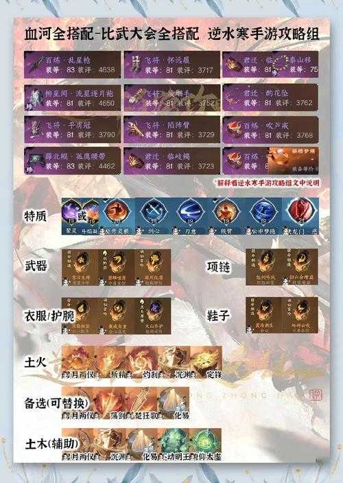 2025年日系网游国服PVP模式深度解析 你的兴趣点在哪里