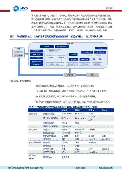 2025年日系网游装备系统深度解析