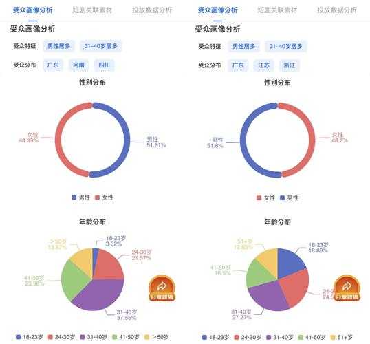 2025年日韩手游市场深度观察 从用户画像到爆款密码