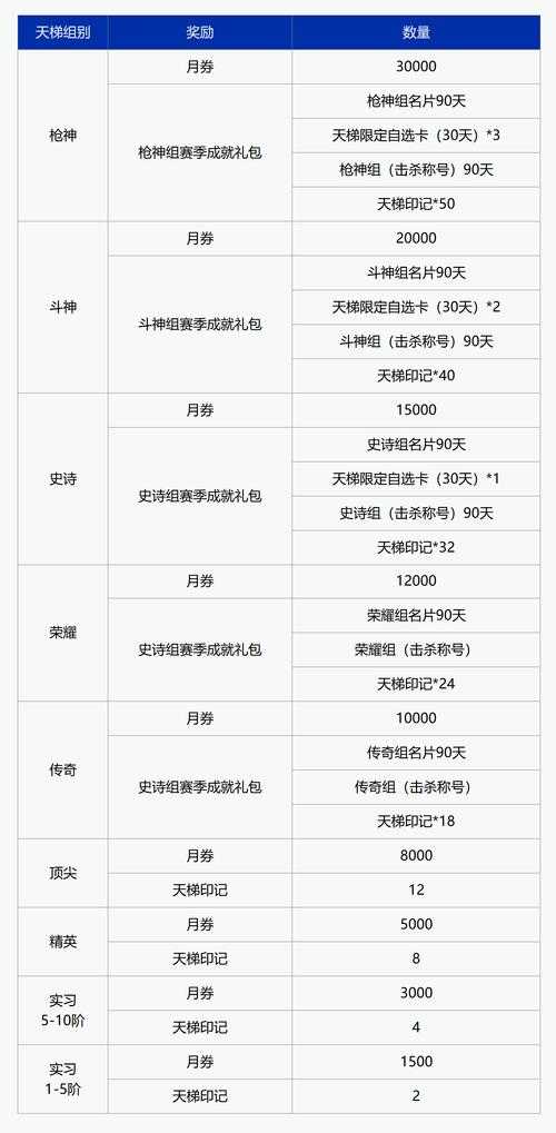 2025年日风网游选择指南 四维筛选法与市场数据全解析