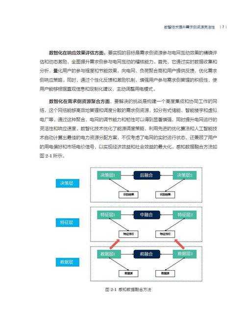 2025年旭阳网游社交系统深度解析 从需求到落地的完整路径