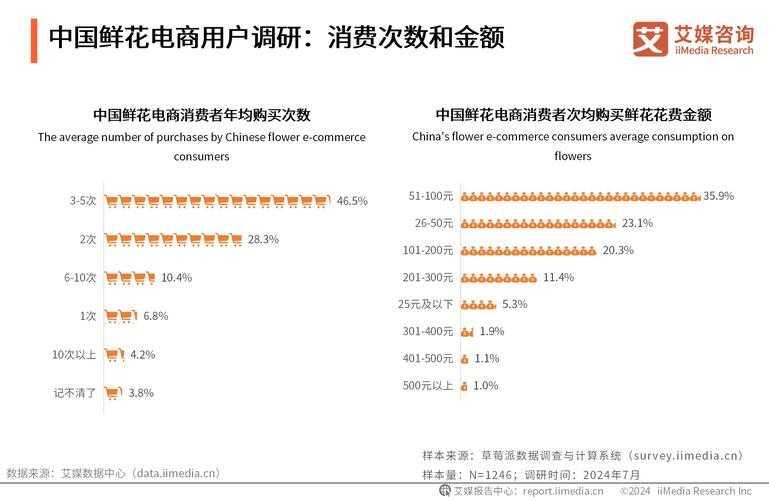 2025年时尚DIY生存指南 普通女孩如何用300元打造万元